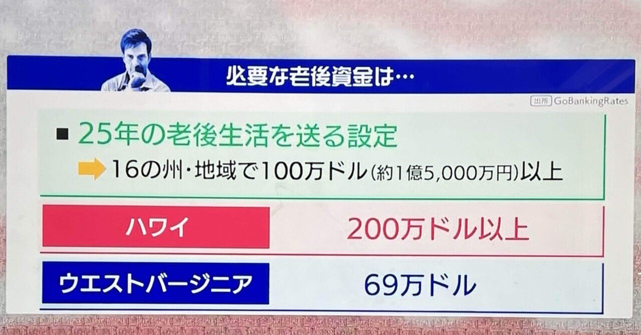 意外と知らない？アメリカの老後資金問題（ハーバード大学卒 パックン／Morning satellite May,2024）｜芦屋のなかじ