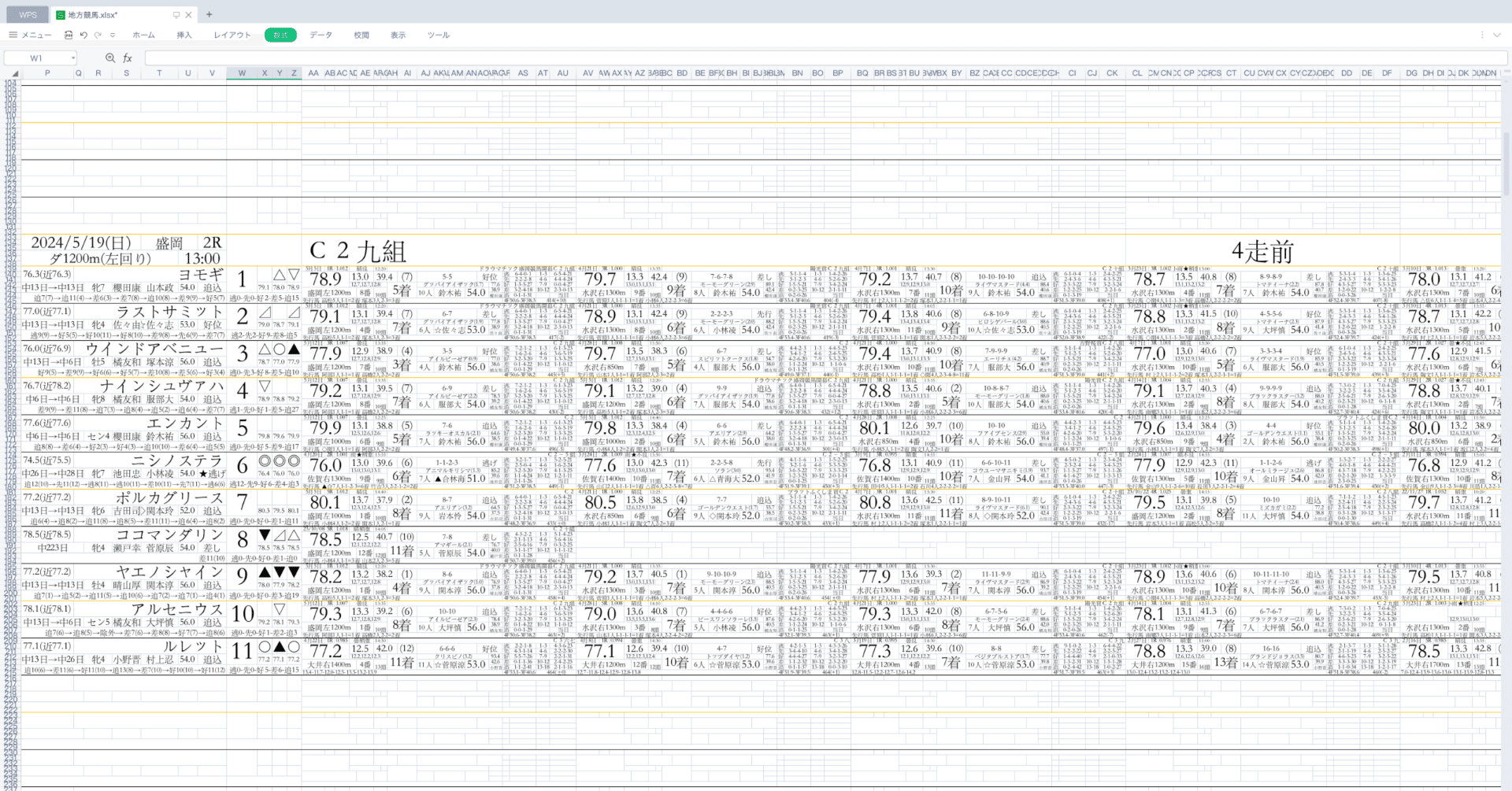 盛岡競馬2024519(日)スピード指数40走表示競馬新聞終日版 第2R無料》詳細馬柱出走表【予想家の予想に乗らずに自分で予想するための指数】 盛岡競馬場 高知ファイナル 南関東競馬指数 南関競馬A｜超横長スピード指数競馬新聞【予想屋卒業!!自力競馬予想用】詳細データ馬柱 ...