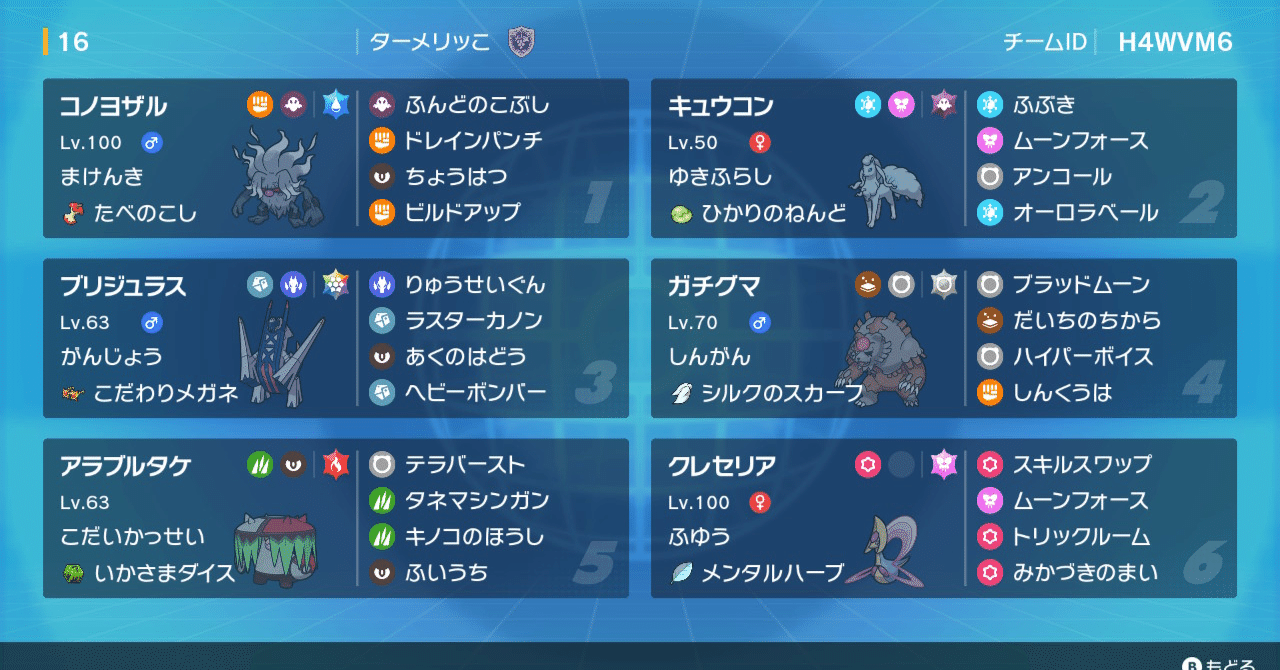 ポケモンシングルS17 最終949位 レート1901 40歳で到達