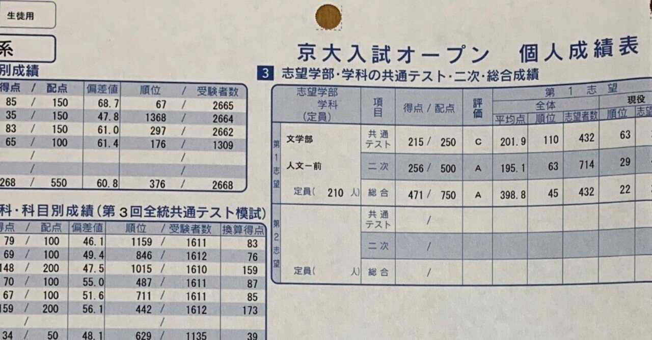 早慶理系数学完全攻略 : 難関大学受験 2大戦術編