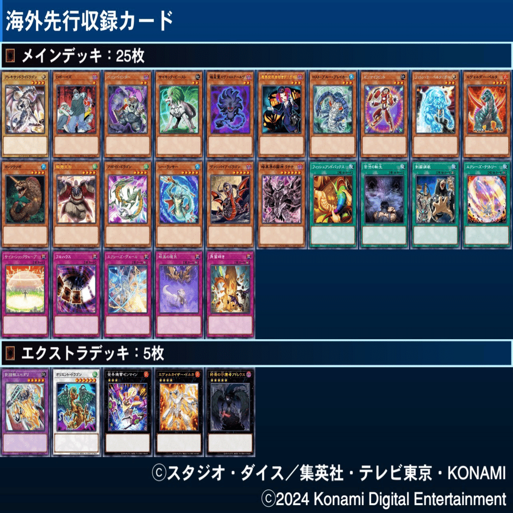 マスターデュエルのゲートボール大会-アンリミ杯1109の禁止制限リスト