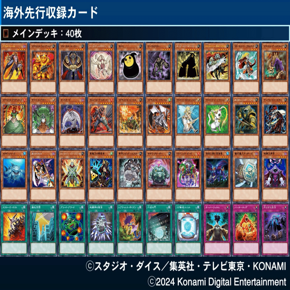 マスターデュエルのゲートボール大会-Edison Format Cup（エジソン