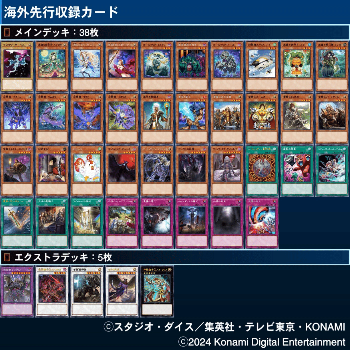 マスターデュエルのゲートボール大会-タイムトラベル2014杯の