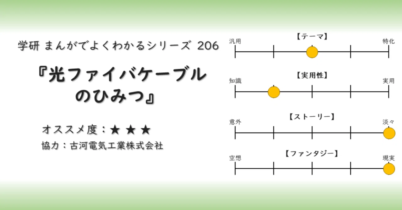学研まんが】光ファイバケーブルのひみつ オススメ度：(1〜5 