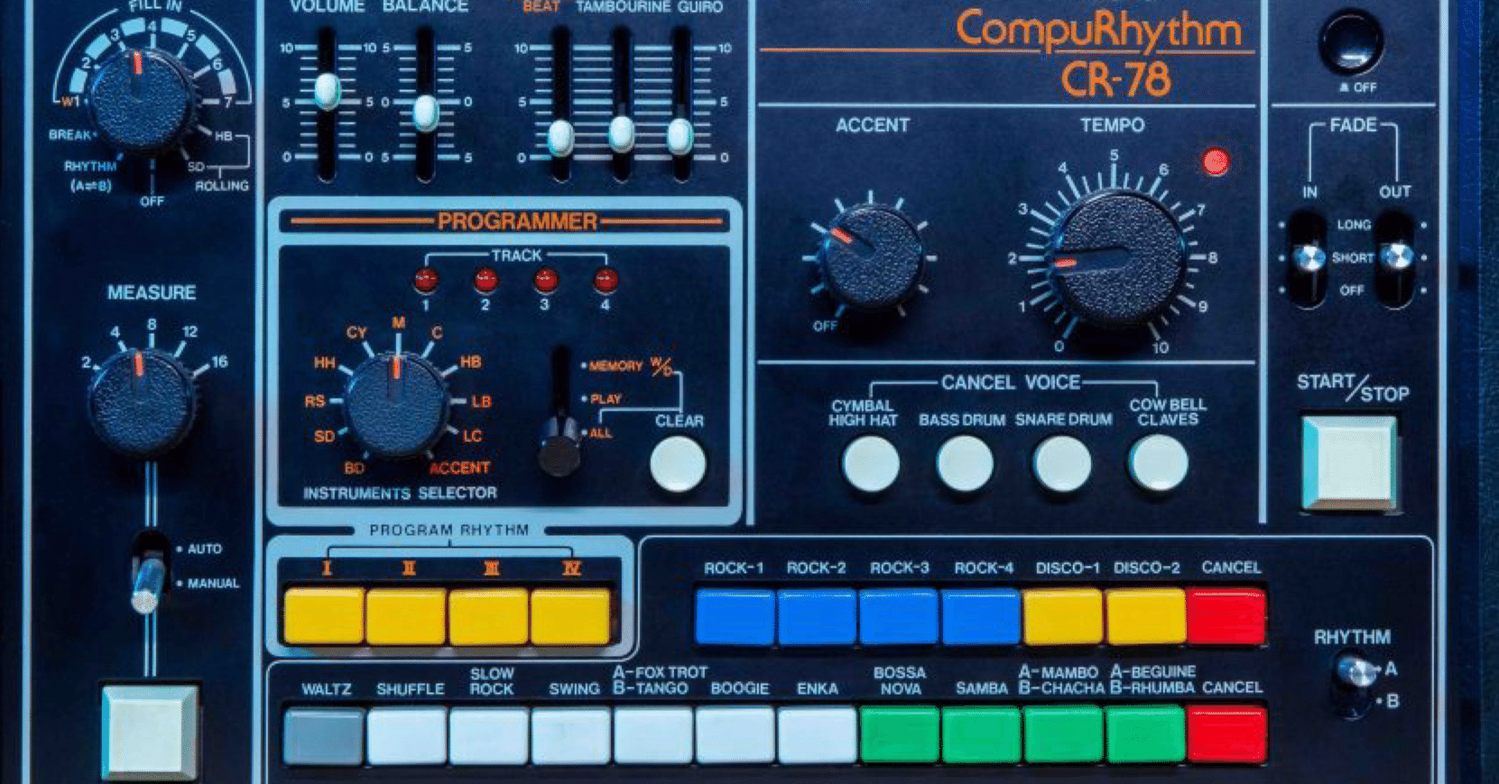 リンク集】Rolandリズムマシンエピソード（6/5追記）｜みくばんP