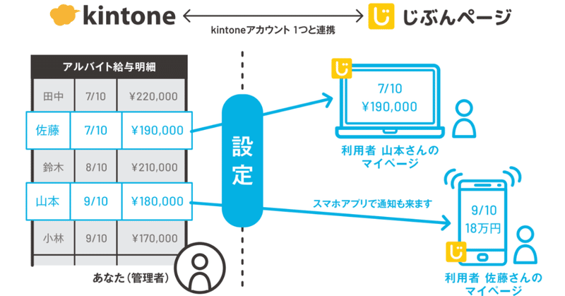 スクリーンショット_2019-09-03_22