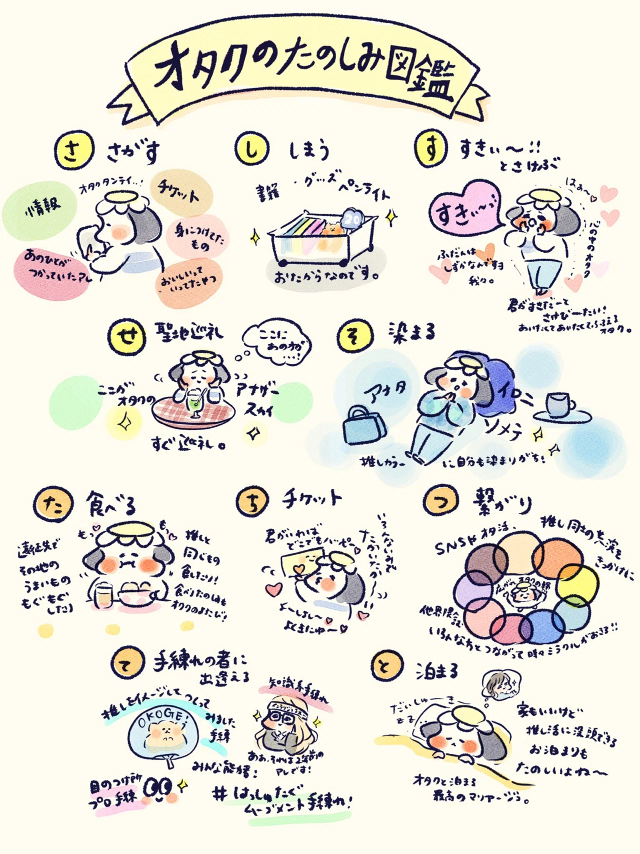 オタクのたのしみ図鑑②｜はなこ
