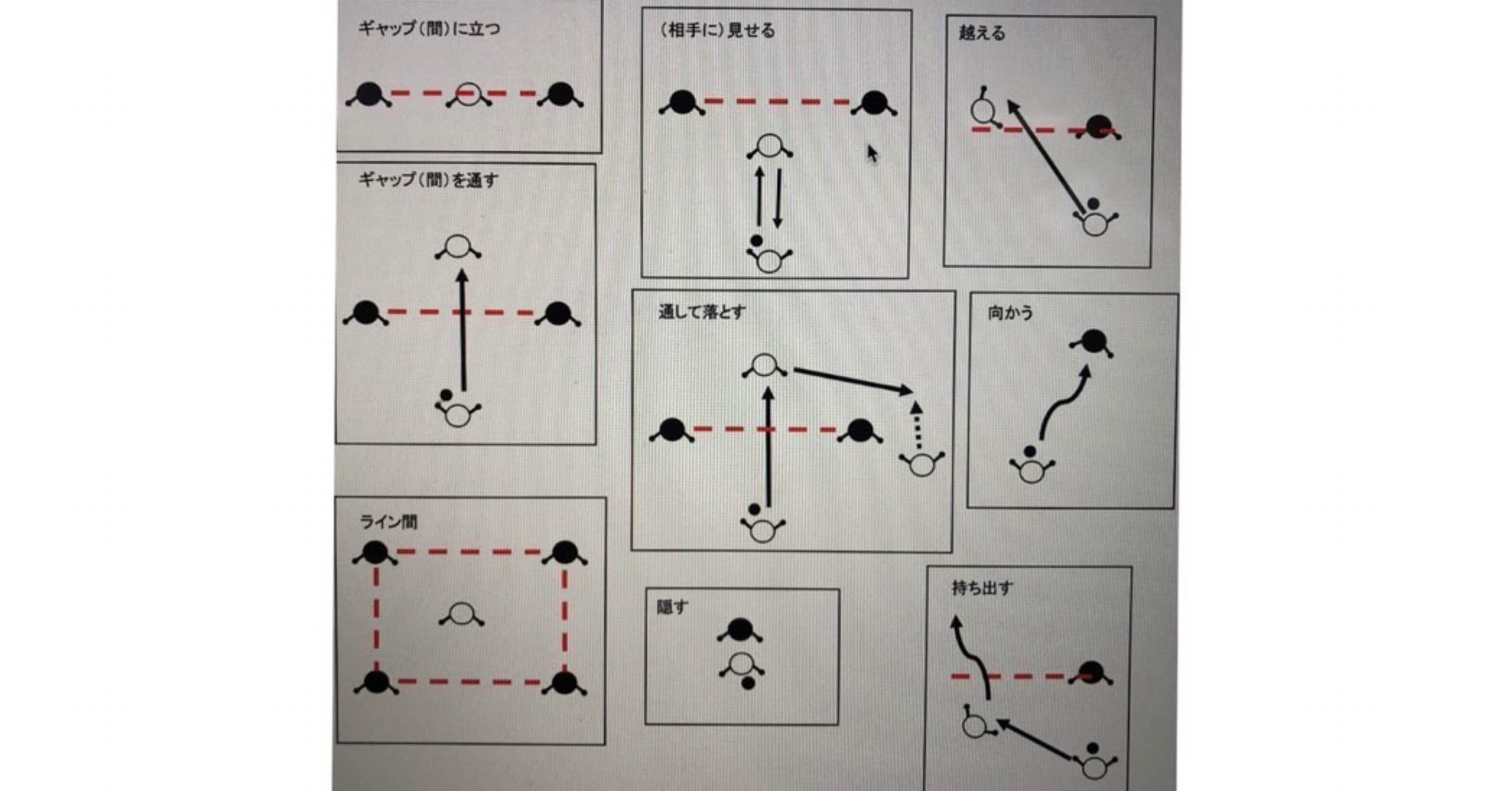 選手の上達を加速させる！最強練習メニュー50選 91-8dZ4v3ML._UF350,350_QL50_.jpg