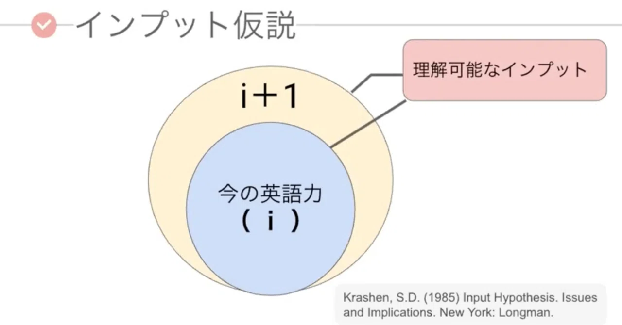 インプット仮説についての私なりの感想｜『ニューヨークタイムズ日本語