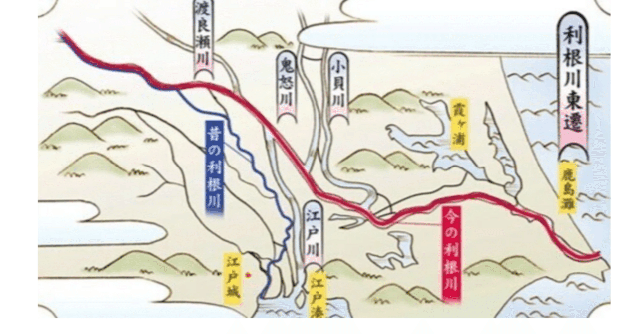 翔べ 薩摩土手17 徳川家康による築堤の経緯と江戸時代初期の治水工事