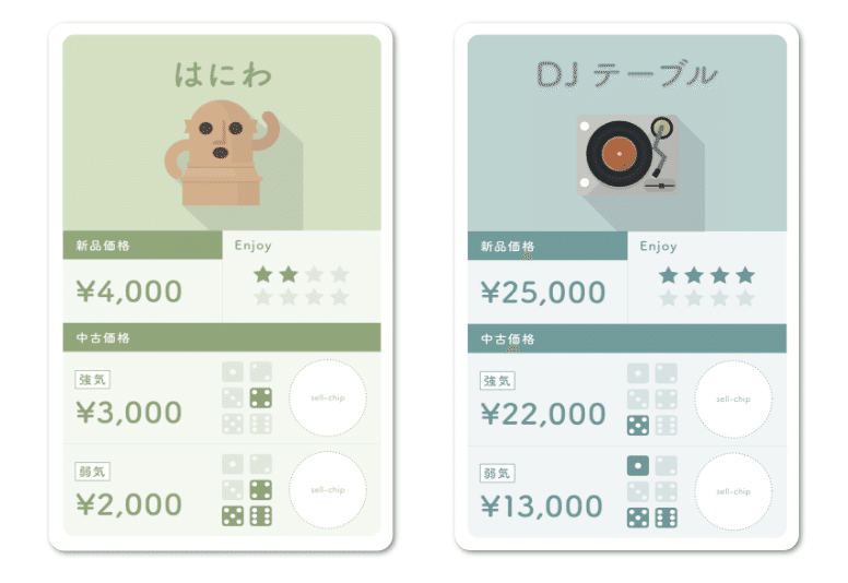初作品で即完売 全国のドンキで販売中 フリマアプリのボードゲーム の作り方を公開 着想から販売までの全て ダイッチェ Note 初作品で即完売 全国のドンキで販売中 フリマアプリのボードゲーム の作り方を公開 着想から販売までの全て ダイッチェ Note