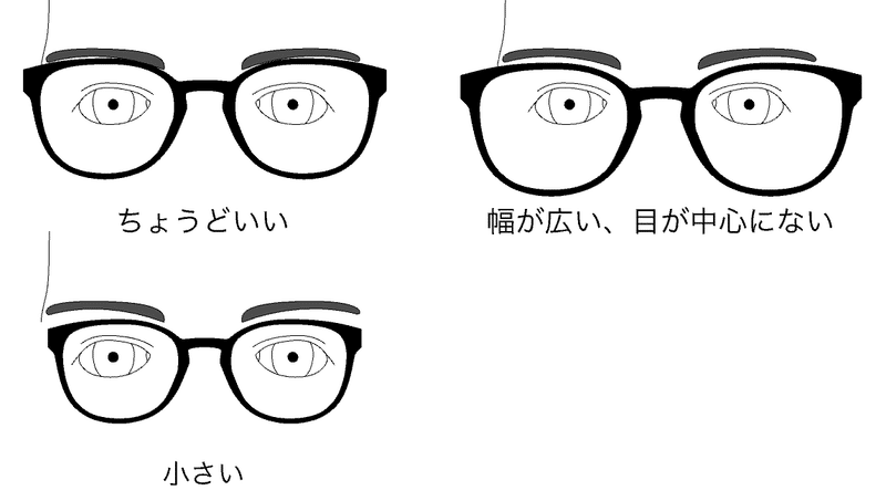 見つかる 毎日かけても飽きないメガネは 消去法で選ぶードイツの眼鏡士が解説 ユータロー Note