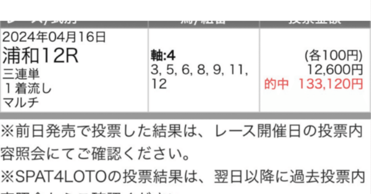 匿名配送 ゴールドシップ 第56回 宝塚記念 現地単勝馬券 ゴルシ
