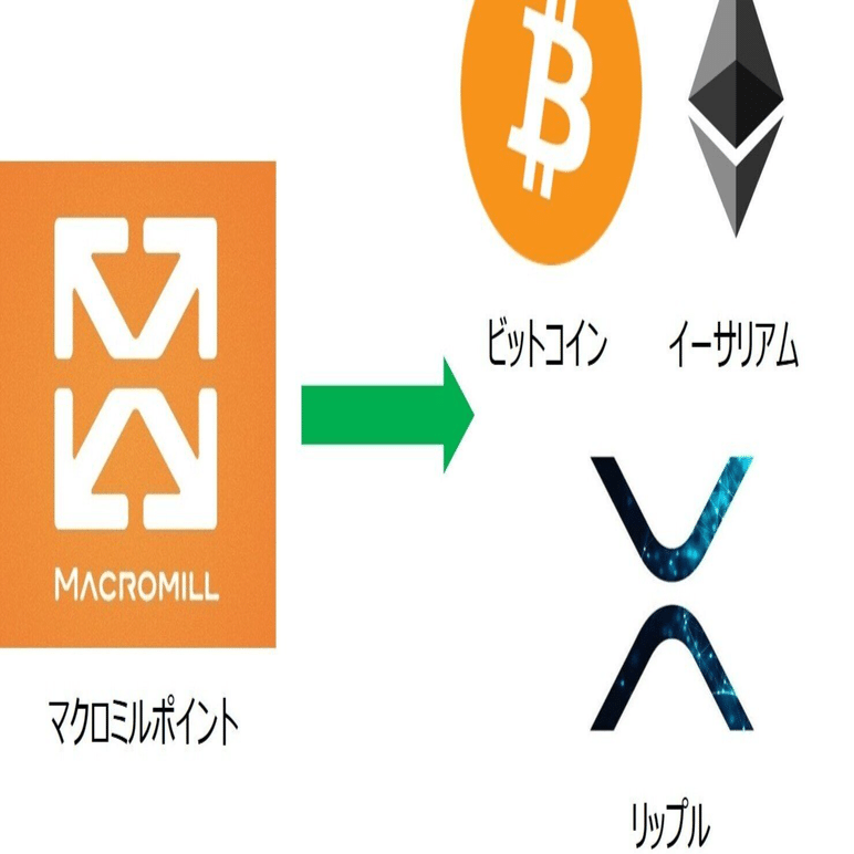 ビットコインの価値は遠からずゼロになる④｜歴史経済学