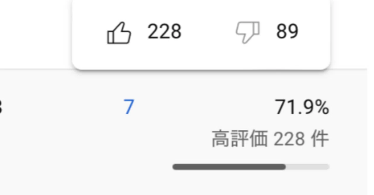 コメント前購入→低評価 コメントせずに低評価「だけ」押す人は100%嫉妬|YouTubeとか｜philosofy