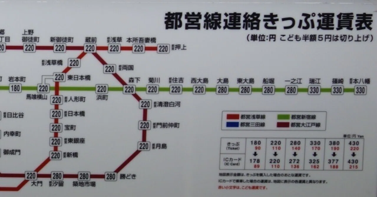 半額 東京ー小倉