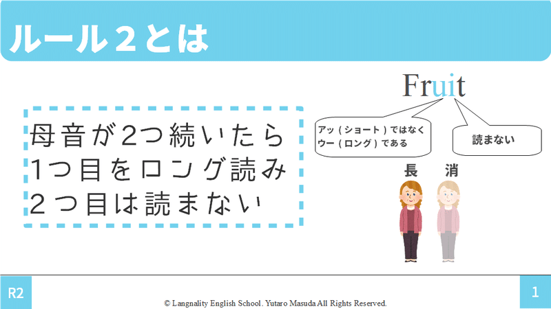即効 日本語発音を7割改善できる 3つのフォニックスルールとは なぜアロエではなく アロゥなのか ゆう 語学の裏設定 Note 即効 日本語発音を7割改善できる 3つのフォニックスルールとは なぜアロエではなく アロゥなのか ゆう 語学の裏設定 Note