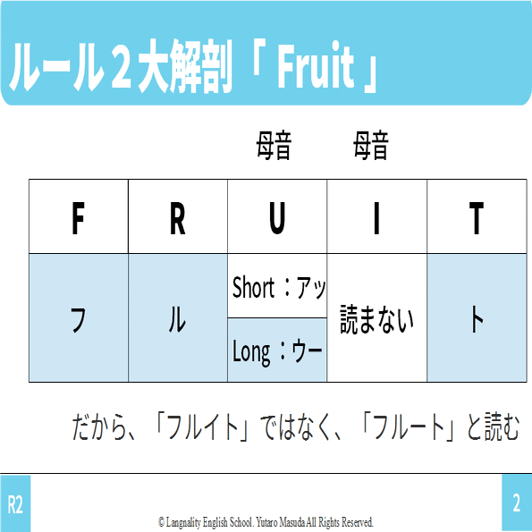 即効 日本語発音を７割改善できる ３つのフォニックスルールとは なぜアロエではなく アロゥなのか ゆう 語学の裏設定 Note