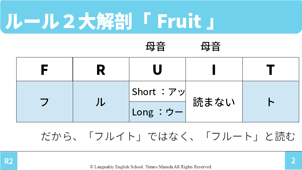 即効 日本語発音を7割改善できる 3つのフォニックスルールとは なぜアロエではなく アロゥなのか ゆう 語学の裏設定 Note 即効 日本語発音を7割改善できる 3つのフォニックスルールとは なぜアロエではなく アロゥなのか ゆう 語学の裏設定 Note