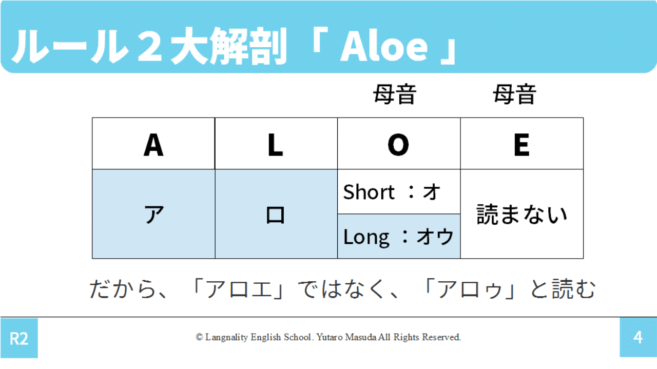 即効 日本語発音を７割改善できる ３つのフォニックスルールとは なぜアロエではなく アロゥなのか ゆう 語学の裏設定 Note
