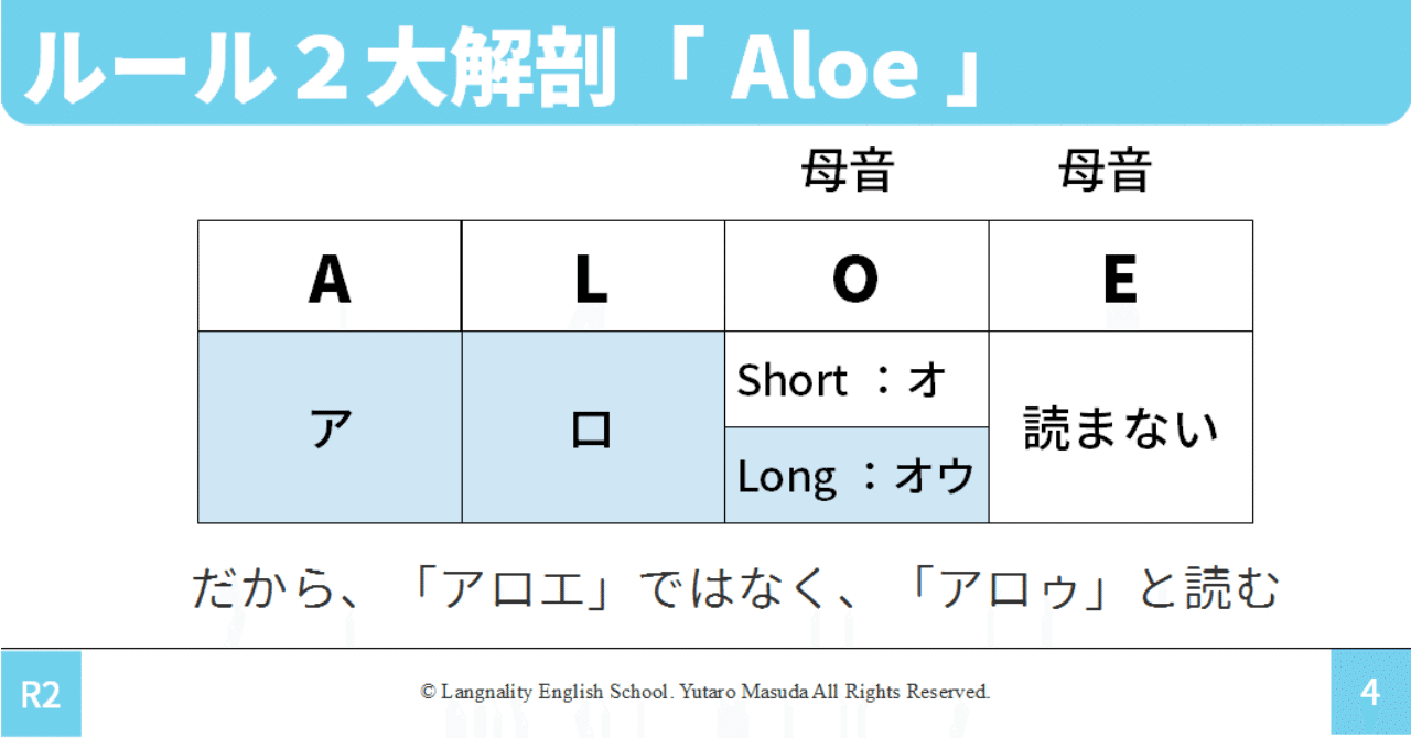 即効 日本語発音を7割改善できる 3つのフォニックスルールとは なぜアロエではなく アロゥなのか ゆう 語学の裏設定 Note
