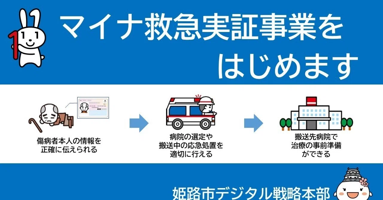 マイナ救急実証事業をはじめます｜姫路市公式note