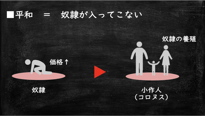 24 軍人皇帝時代の爪あと ニケイ Note