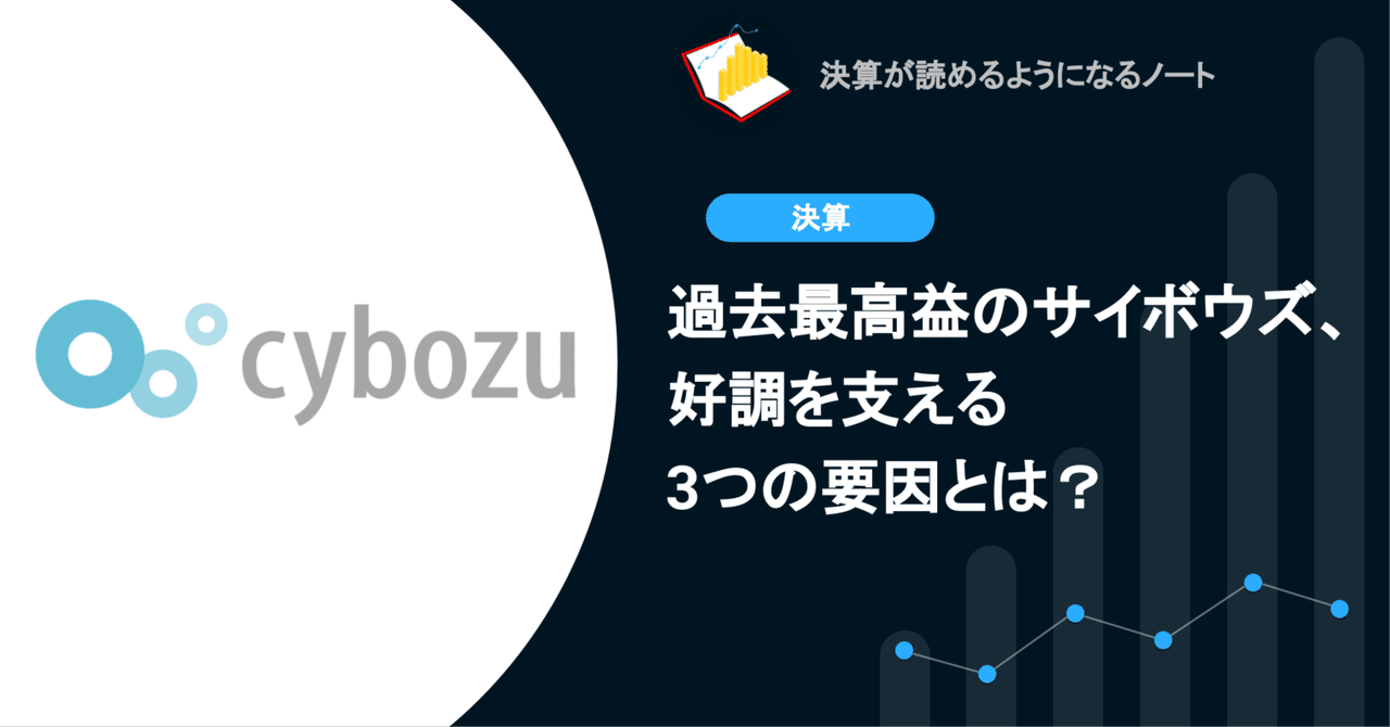 ろ。様 ご相談ページ kinveniシリーズ QR・バーコード読み取り - kintone（キントーン