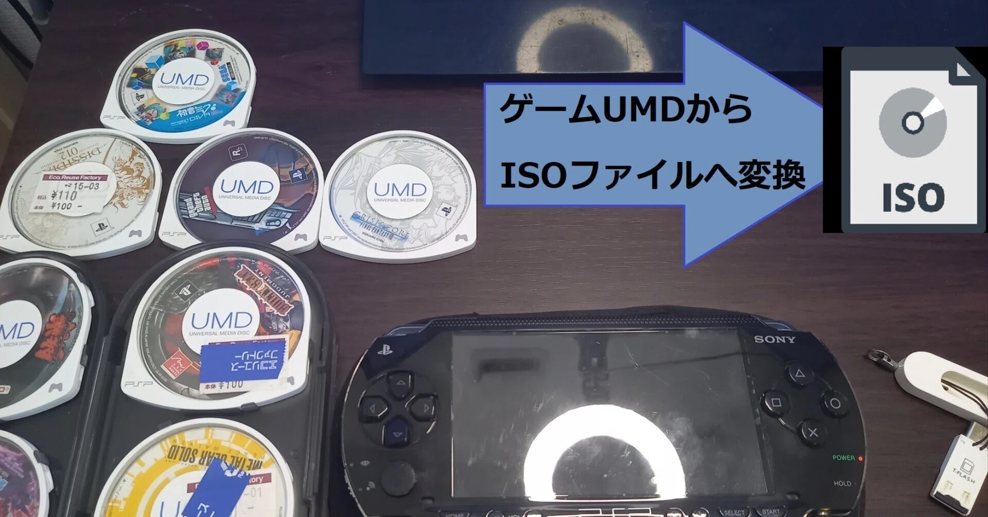 PSP-3000 ソフト付属 UMD/ダウンロードデータ PSPゲームUMDをISOファイルへ変換(吸出し)しよう！｜Field West