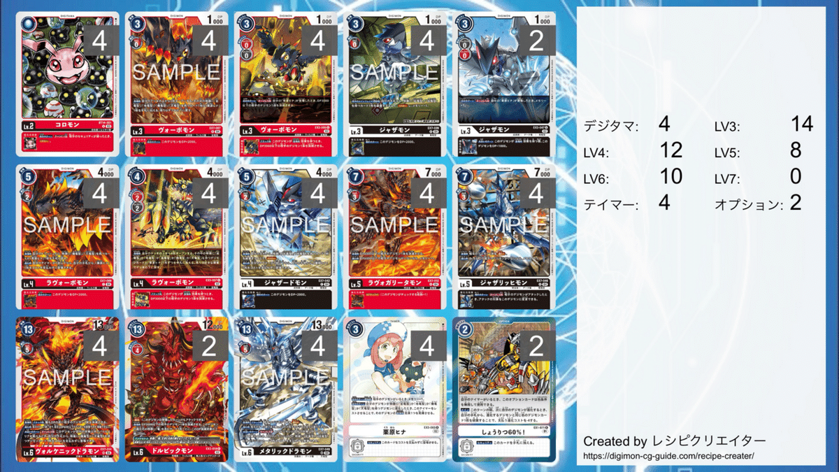 CARDLIST｜デジモンカードゲーム