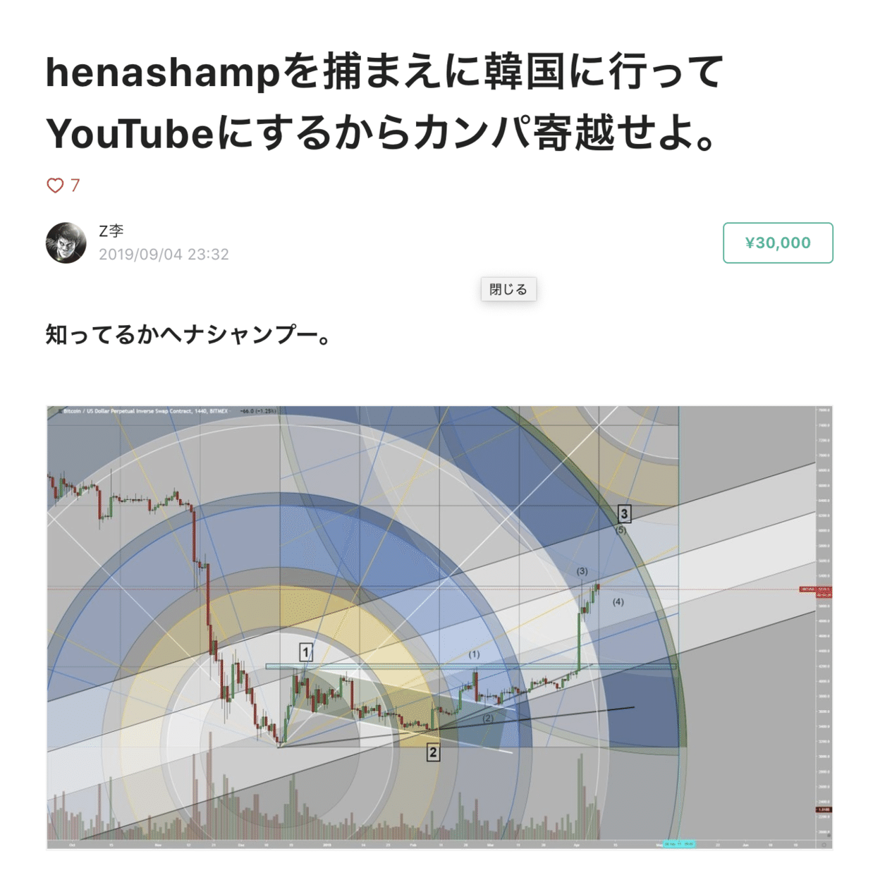 その男、黒フードにつき』｜特攻の拓
