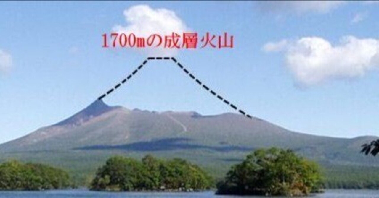 蝦夷の時代20 松前藩主三代目氏広｜あなたが選んだ北海道のビューポイント