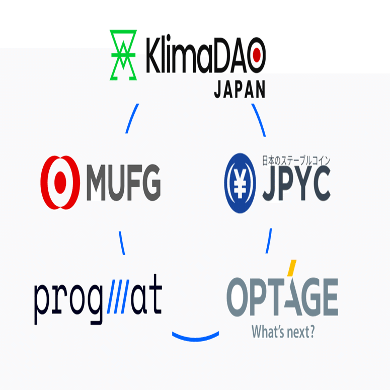 速攻解説】カーボンクレジット×ステーブルコイン×海外連携！必要な情報全部まとめました（決定版）｜齊藤 達哉｜Progmat（プログマ）