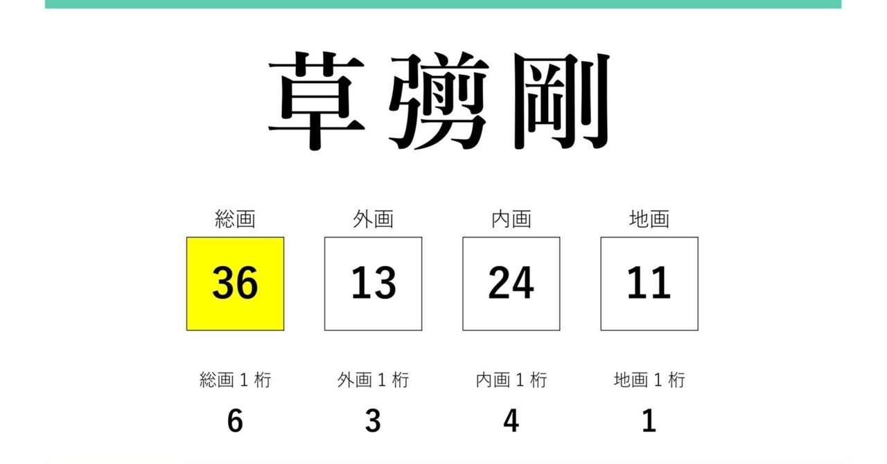 相場の名言 兵隊 on X: 