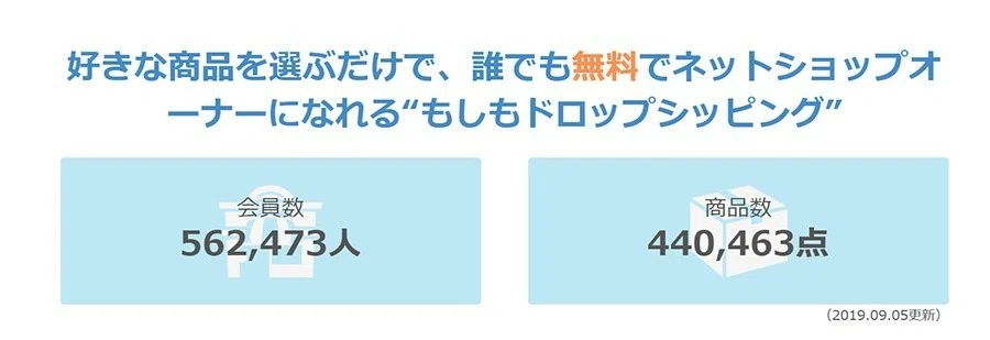 もしもドロップシッピングが2020年4月末でサービス終了！その理由とは