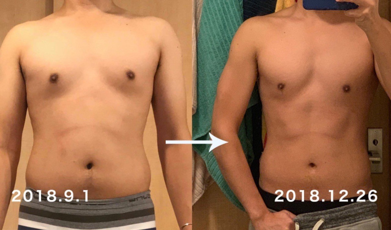 4ヶ月で 体重5kg 体脂肪6 減 30代男性が成功した 簡単なダイエット方法10項目 Sho Design Note