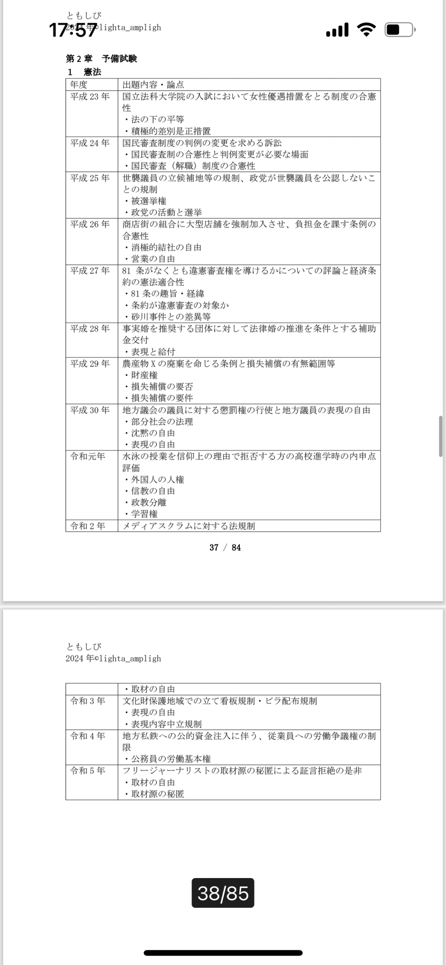 条文・判例スタンダード　7科目 日本一やさしい条文・判例の教科書 | 品川 皓亮, 土井 真一 |本