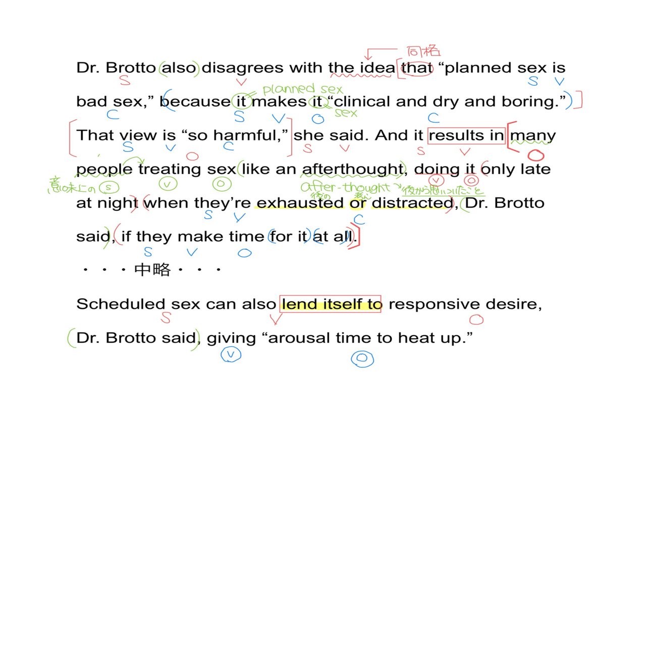 2 熟語解説！lend itself to 〜について【英文記事で学ぶ英語ワンポイントシリーズ】｜ことばノート・イングリッシュ