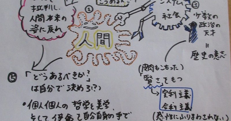 第一回 坂口安吾 堕落論 まとめ ふるーたす Note