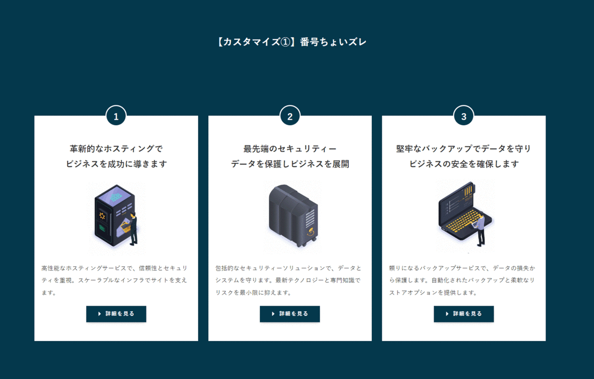 【SWELL】リッチカラムに番号を表示
