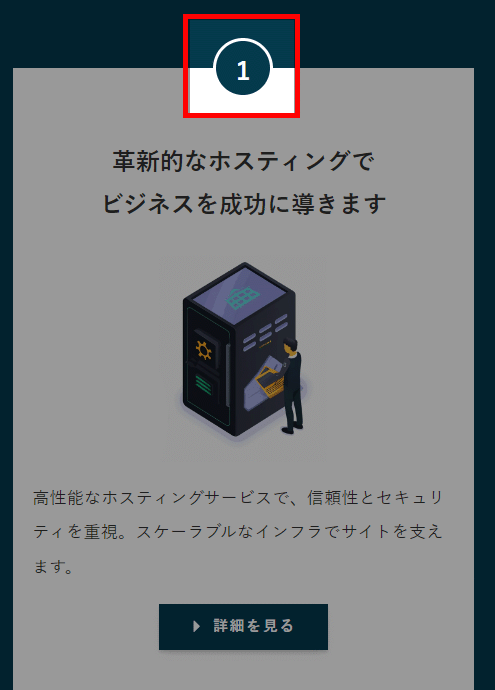 【SWELL】リッチカラムに番号を表示したサンプル