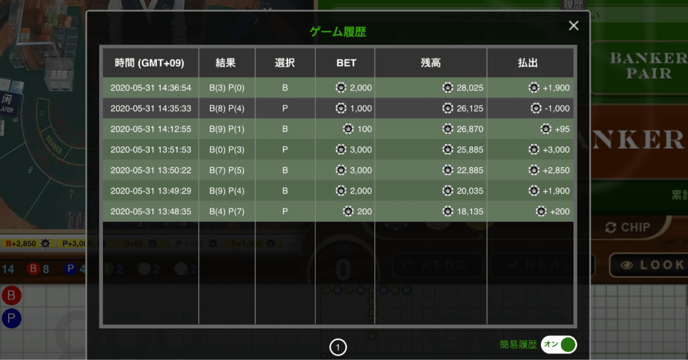 新オンカジ対策バカラロジック決定版｜ロジック研究所