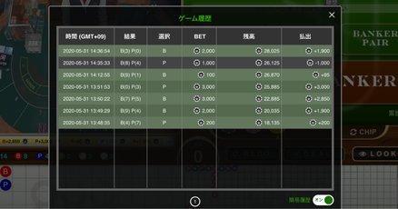 バカラロジック」の人気タグ記事一覧｜note ――つくる、つながる