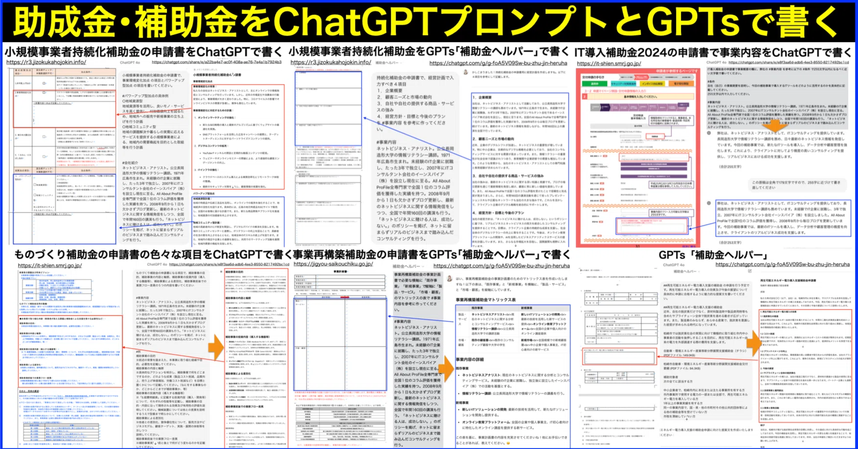 助成金・補助金・支援金の申請書をChatGPT・GPTsで作成する方法｜(新潟