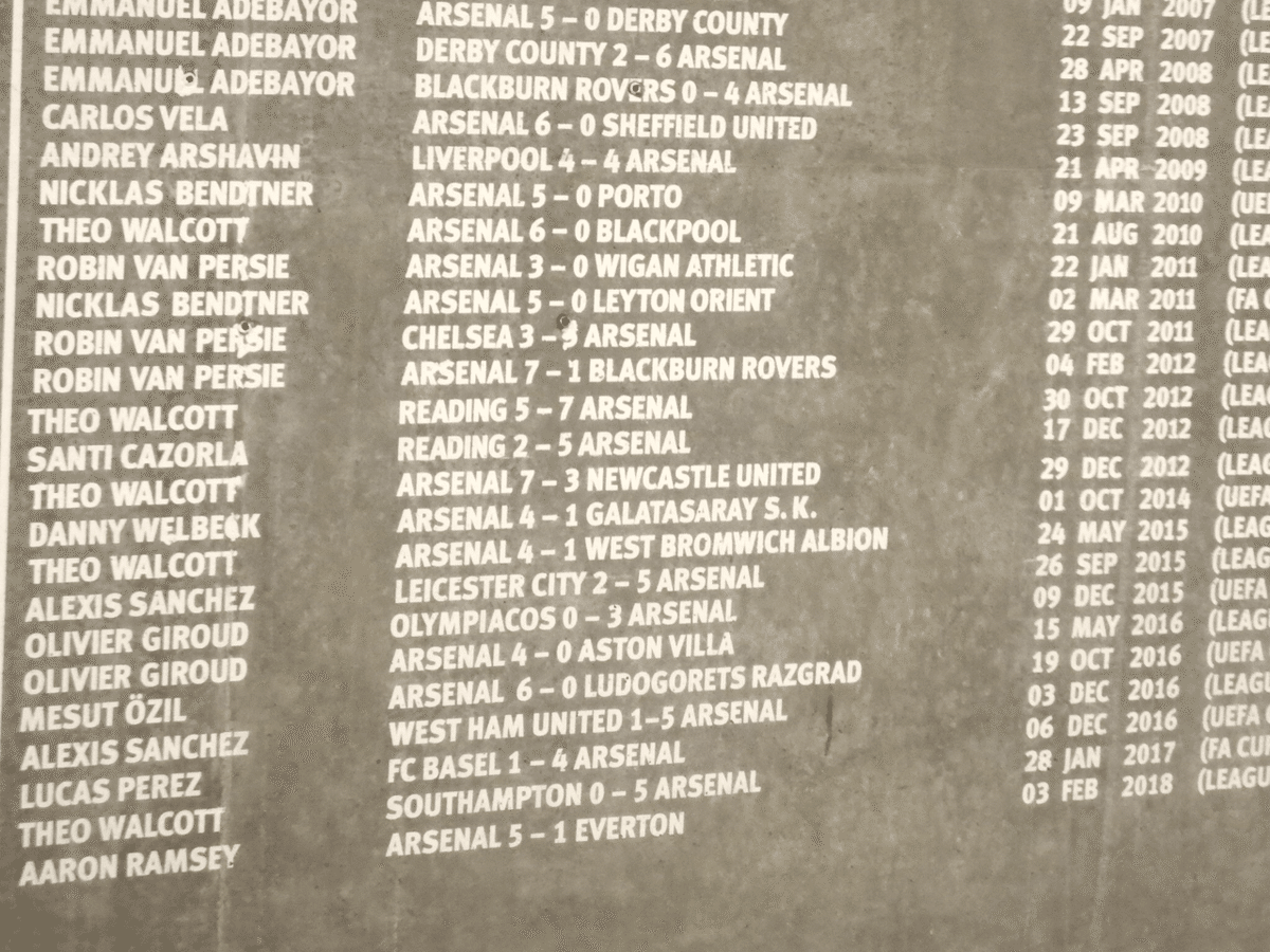 16.一人旅行（夢のアーセナル試合観戦）｜千葉 恵治