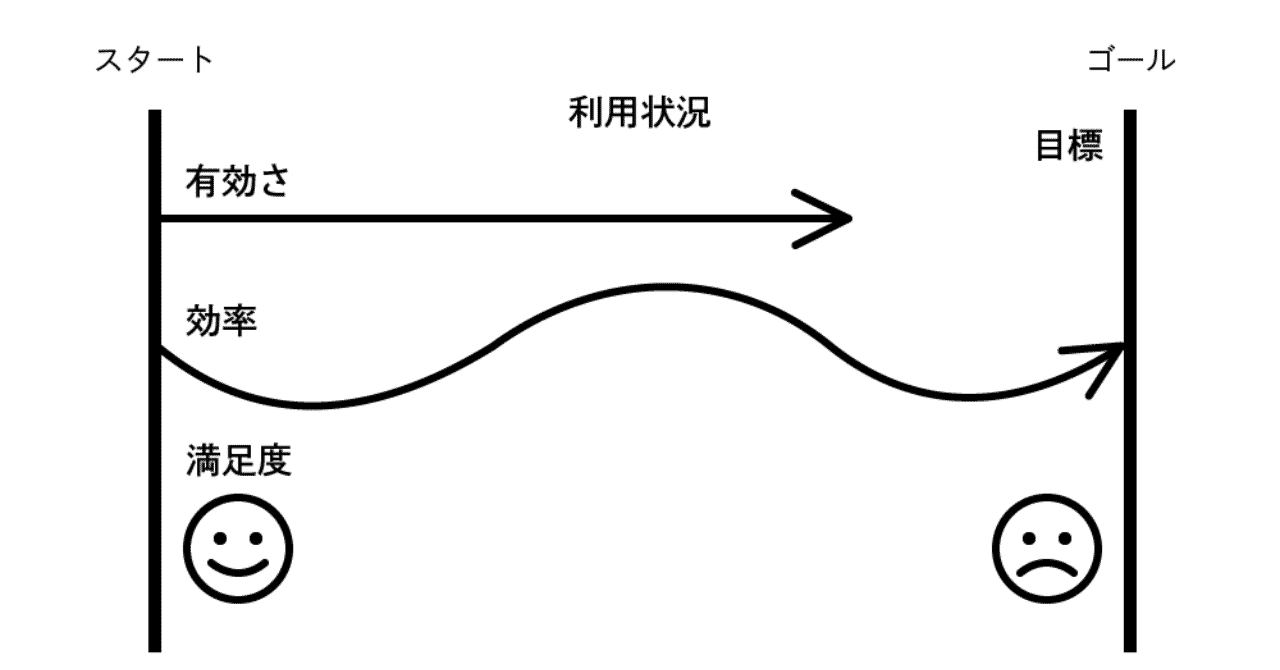 全体図