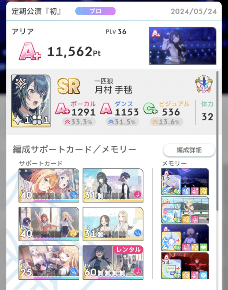 学園アイドルマスター全アイドルA+攻略(前編) Ver1.1(5/27大幅