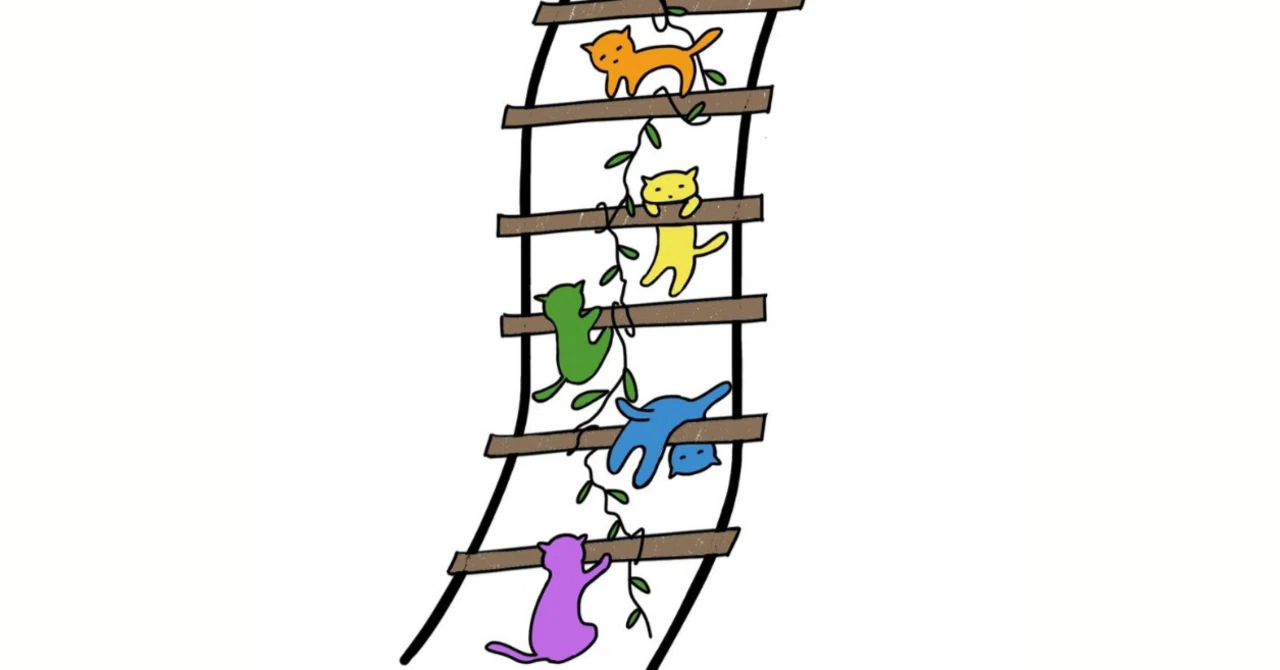 The Power to Face and Overcome Hardship and Stress: Resilience｜コンドウケンゴ ...