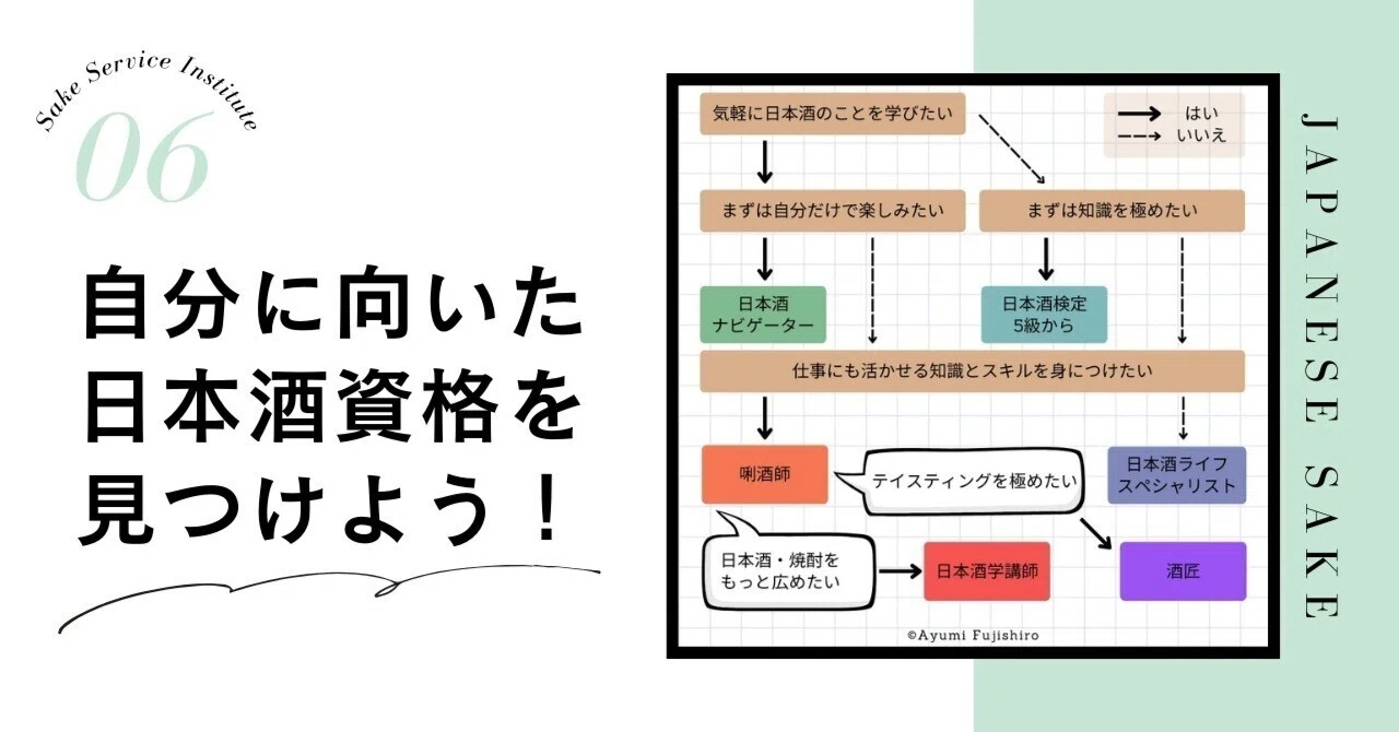2024年6月最新】試験なしでも資格が取れる？！ 日本酒関連の資格に挑戦