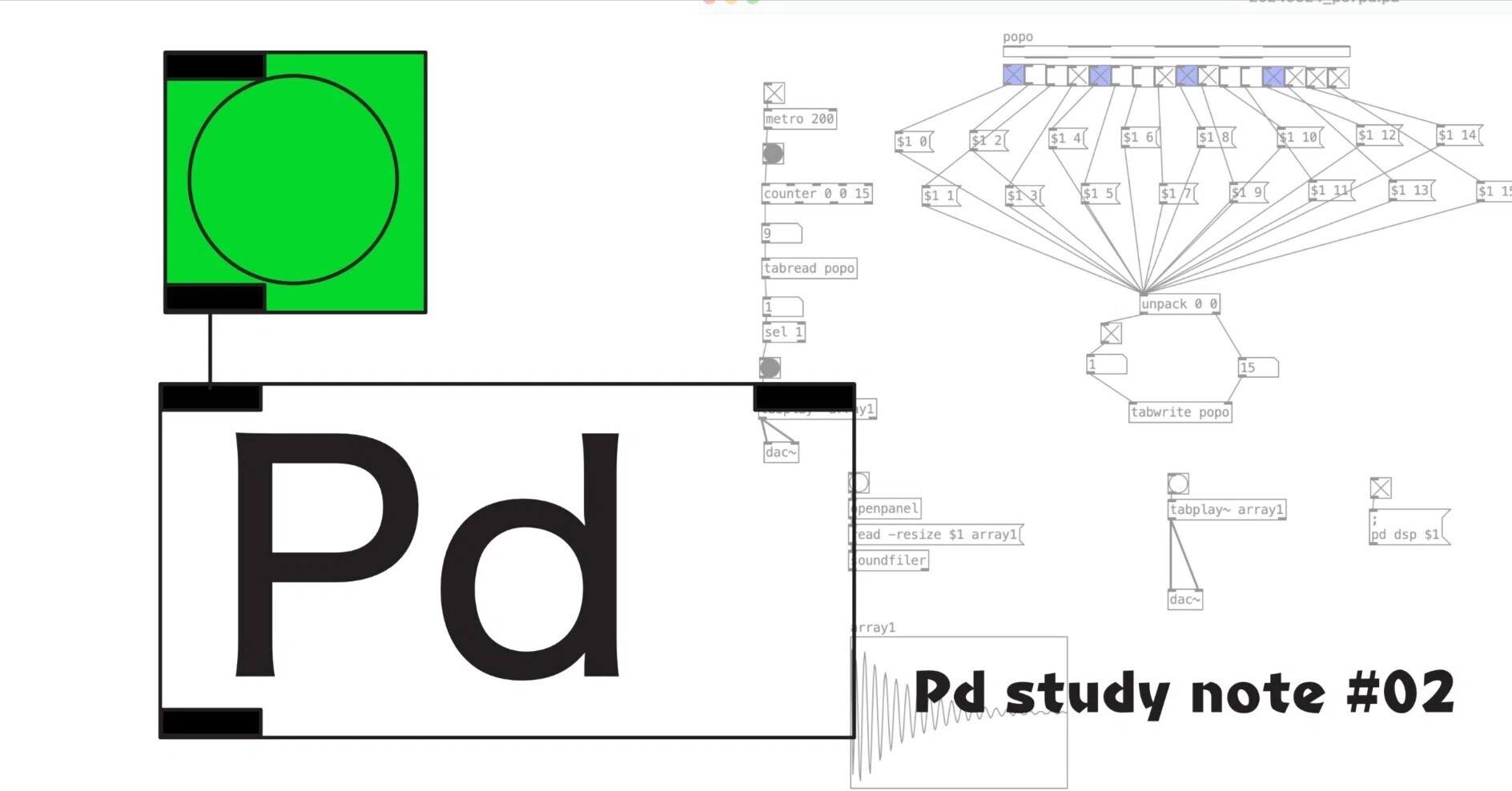 Pd（Pure Data） 0からの勉強ノート #02 2024.05.24｜Yukihiko Yotsukura